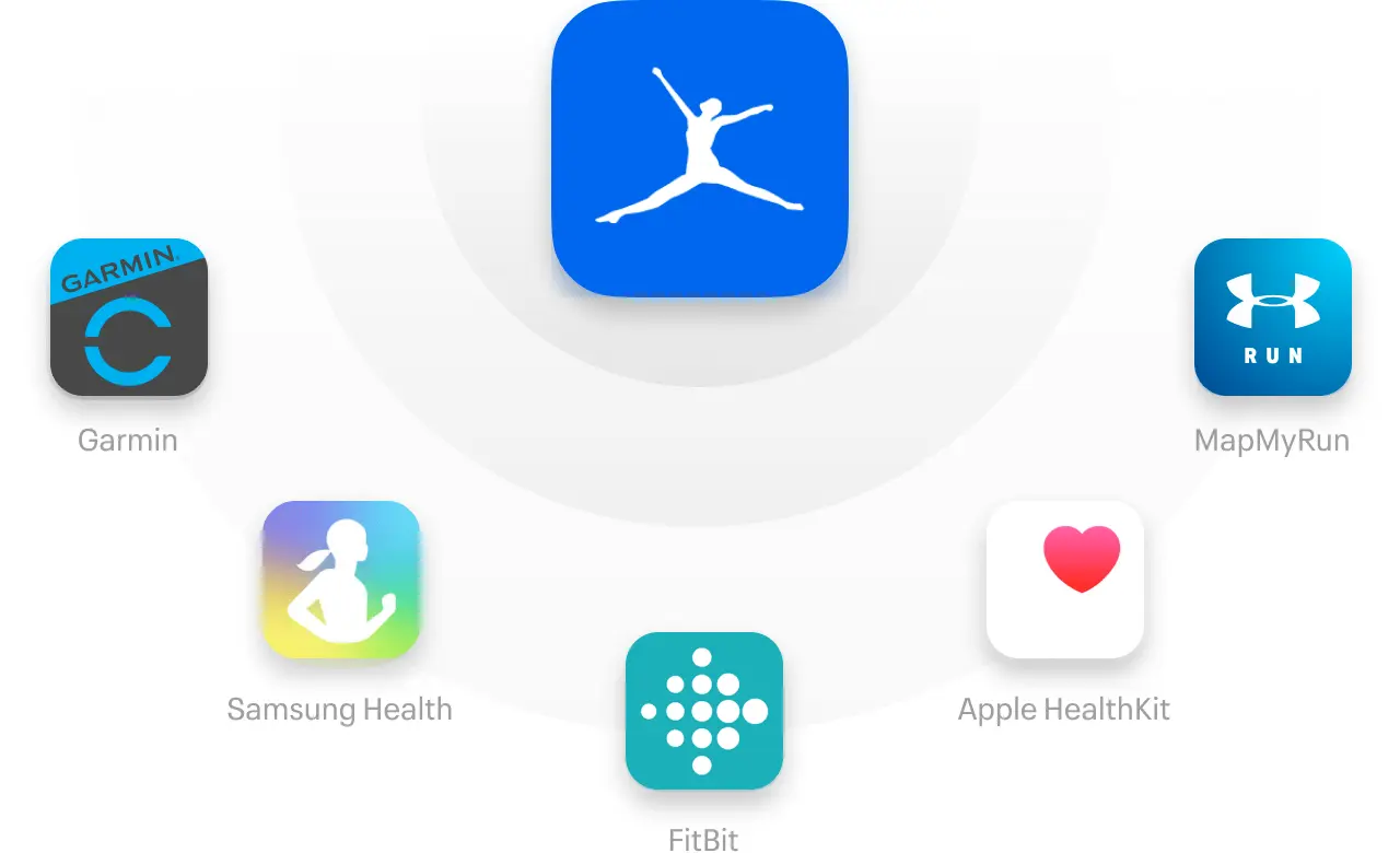 MyFitnessPal – ứng dụng theo dõi calo & cân nặng hiệu quả