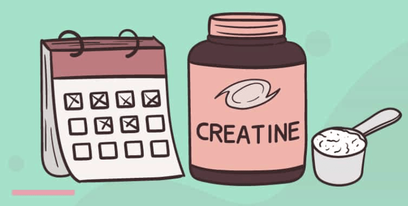 Nên uống creatine khi nào?